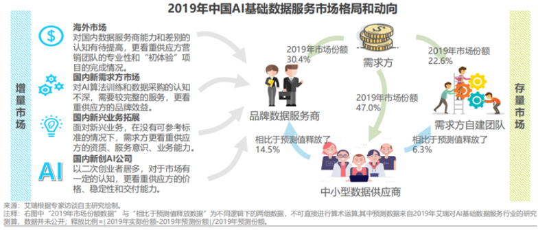 在快速变化的商业环境中，如何选择一家合适的企业咨询服务公司变得至关重要。今天就来为大家解析一下这一领域的关键点。